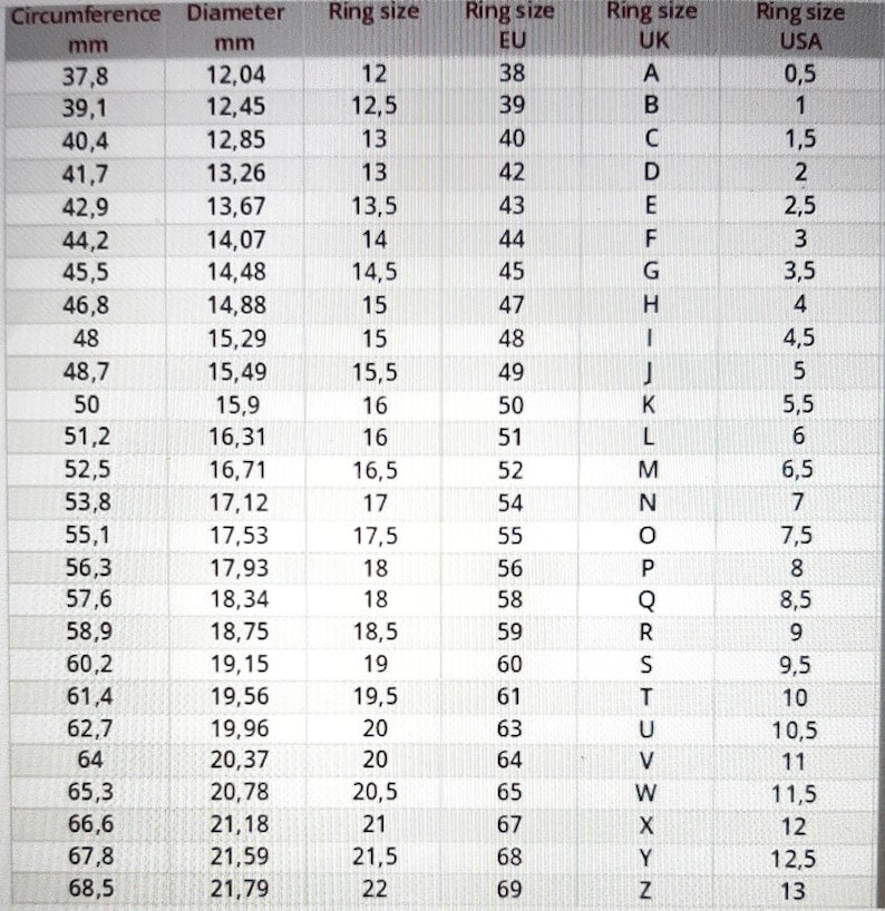 Order Of Malta Ring - Handcrafted Solid Silver Vermeil - Bricks Masons