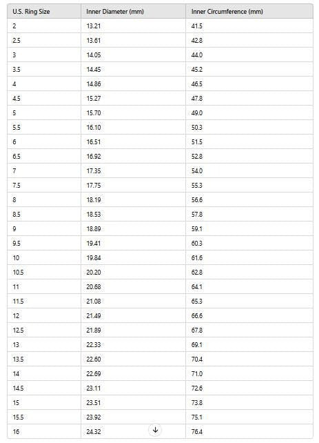 Master Mason Blue Lodge Ring - Engraving options & Various Materials - Bricks Masons